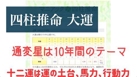 十年大運正官|【四柱推命】大運の10年間はどんな時期？通変星でテーマを考え。